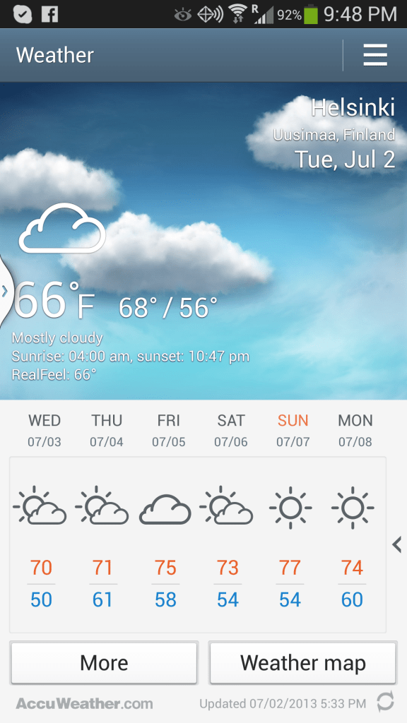 A glimpse of the perfect weather and the sunrise/sunset times! 