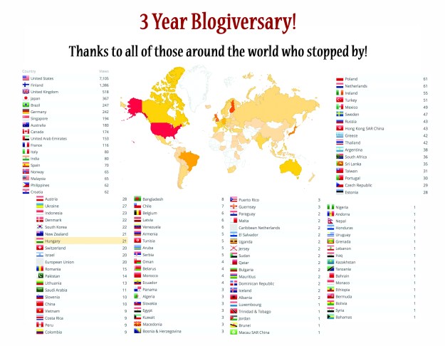 3 Year of Blogging! A big thanks to the 113 countries above who have visited my blog!